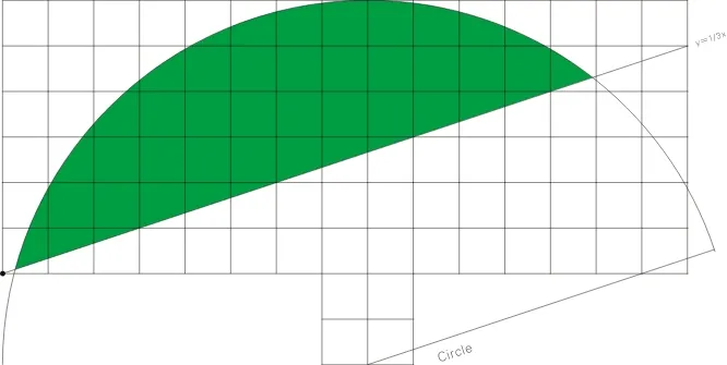 GC Holdings CI DESIGN